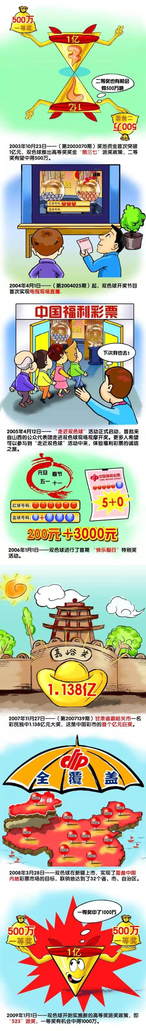 根据影片的计划，汤姆和杰瑞在片中将会以动画形象示人，并且依旧没有台词